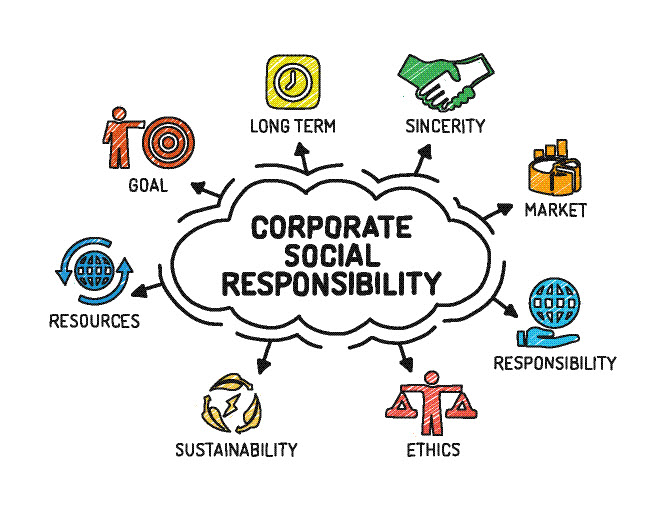 Property Management Corporate Social Responsibility